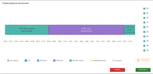 Edit Timetable New.png