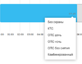 Миниатюра для версии от 09:16, 1 августа 2022