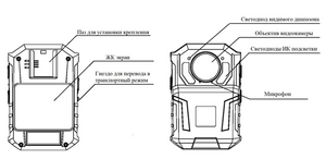 7412front+back.png